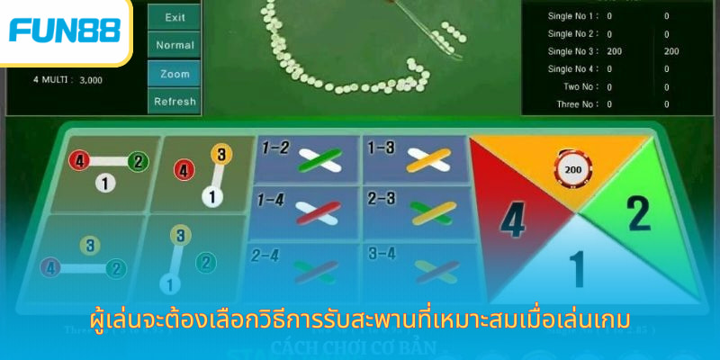Fantan ไทย – เกมคาสิโนสุดคลาสสิกที่ต้องลอง ผู้เล่นจะต้องเลือกวิธีการรับสะพานที่เหมาะสมเมื่อเล่นเกม