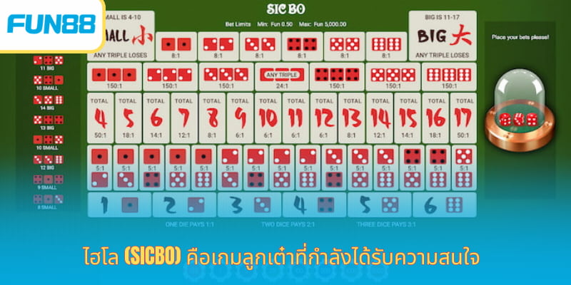 ไฮโล Sic Bo ออนไลน์ – เกมลูกเต๋ายอดฮิตของไทย ไฮโล (Sicbo) คือเกมลูกเต๋าที่กำลังได้รับความสนใจ